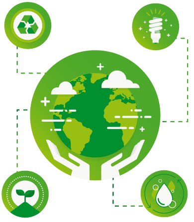 rco ambiental responsabilidad social